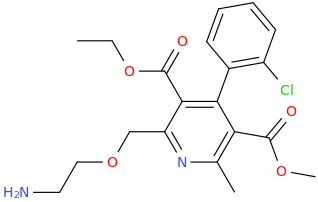 Amlodipine EP impurity D