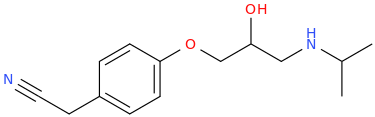 Atenolol EP Impurity H