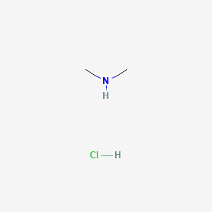 Metformin EP Impurity F