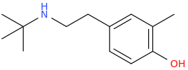 Salbutamol Imp. H